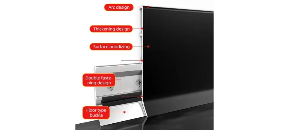 Aluminum skirting boards Process details Aluminum skirting boards Process details